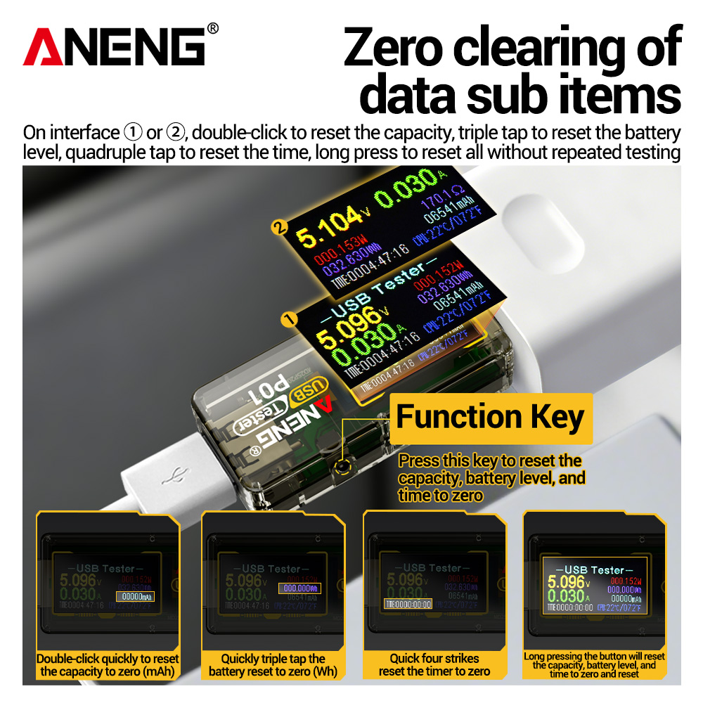 ANENG P01 USB Tester Voltmeter - Co Detector Plug recension och pris