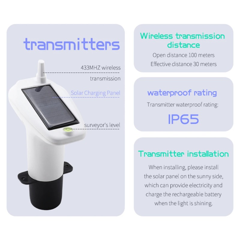 Water Level Sensor Water Level - Water Alarm Sensor recension och pris